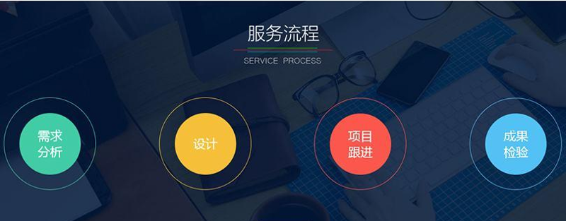 响应式网站设计：让您的网站适应新时代的潮流与挑战